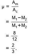 ""NCERT-Solutions-Class-12-Physics-Chapter-15-Communication-Systems-1