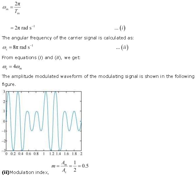 ""NCERT-Solutions-Class-12-Physics-Chapter-15-Communication-Systems-3