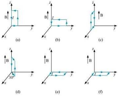 ""NCERT-Solutions-Class-12-Physics-Chapter-4-Moving-Charges-And-Magnetism-24