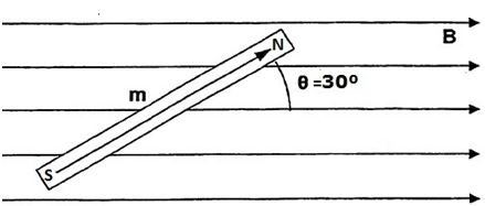 ""NCERT-Solutions-Class-12-Physics-Chapter-5-Magnetism-And-Matter-1