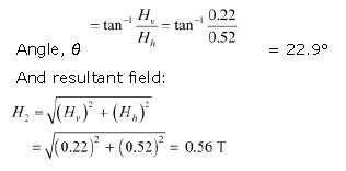 ""NCERT-Solutions-Class-12-Physics-Chapter-5-Magnetism-And-Matter-19