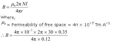 ""NCERT-Solutions-Class-12-Physics-Chapter-5-Magnetism-And-Matter-20