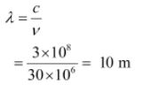 ""NCERT-Solutions-Class-12-Physics-Chapter-8-Electromagnetic-Waves-6