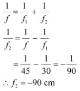 ""NCERT-Solutions-Class-12-Physics-Chapter-9-Ray-Optics-And-Optical-Instruments-1