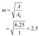 ""NCERT-Solutions-Class-12-Physics-Chapter-9-Ray-Optics-And-Optical-Instruments-15