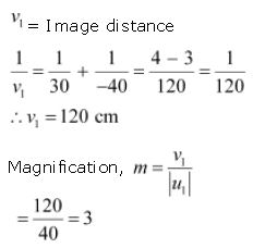 ""NCERT-Solutions-Class-12-Physics-Chapter-9-Ray-Optics-And-Optical-Instruments-27