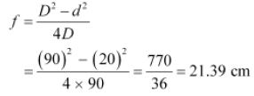 ""NCERT-Solutions-Class-12-Physics-Chapter-9-Ray-Optics-And-Optical-Instruments-33