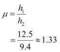 ""NCERT-Solutions-Class-12-Physics-Chapter-9-Ray-Optics-And-Optical-Instruments-38