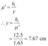 ""NCERT-Solutions-Class-12-Physics-Chapter-9-Ray-Optics-And-Optical-Instruments-39