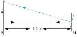 ""NCERT-Solutions-Class-12-Physics-Chapter-9-Ray-Optics-And-Optical-Instruments-4