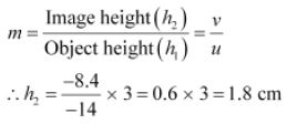 ""NCERT-Solutions-Class-12-Physics-Chapter-9-Ray-Optics-And-Optical-Instruments-50