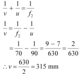 ""NCERT-Solutions-Class-12-Physics-Chapter-9-Ray-Optics-And-Optical-Instruments-6