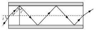 ""NCERT-Solutions-Class-12-Physics-Chapter-9-Ray-Optics-And-Optical-Instruments-66