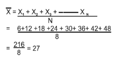 cbse-class-11-economics-measures-of-central-tendency-assignment