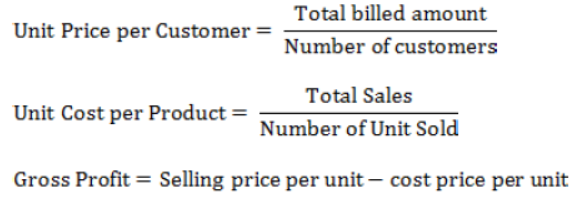 cbse-class-12-business-arithmetic-notes-worksheet