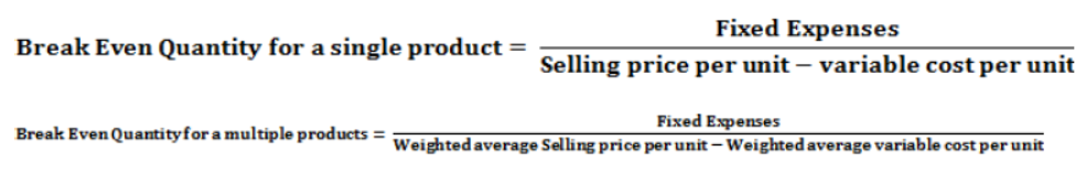 cbse-class-12-business-arithmetic-notes-worksheet