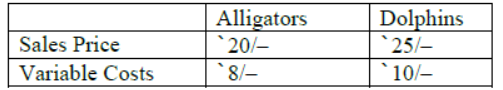 cbse-class-12-business-arithmetic-notes-worksheet