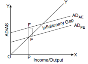 cbse-class-12-economics-demand-analysis-worksheet-set-a