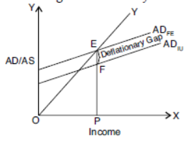 cbse-class-12-economics-demand-analysis-worksheet-set-a