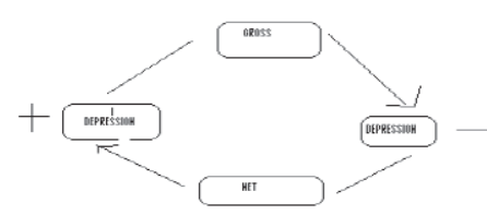 cbse-class-12-economics-introduction-to-economics-assignment