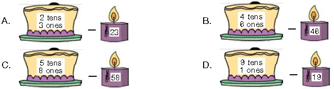 ""CBSE-Class-1-Mathematics-IMO-Olympiad-MCQs-with-Answers-Set-B-18