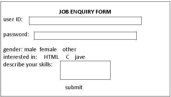 ""CBSE-Class-10-Computer-Science-HTML-Forms-and-CSS
