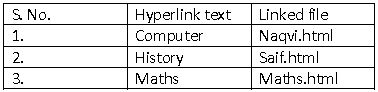 ""CBSE-Class-10-Computer-Science-HTML-Practical-File-2