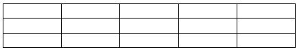 ""CBSE-Class-10-Computer-Science-Html-Advanced-tables-Lists-&-Links-15