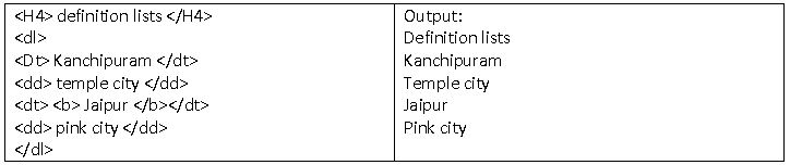 ""CBSE-Class-10-Computer-Science-Html-Advanced-tables-Lists-&-Links-2