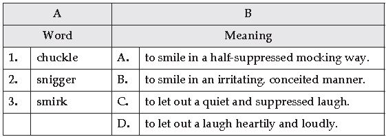 ""CBSE-Class-10-English-The-Tale-of-Custard-The-Dragon-Worksheet