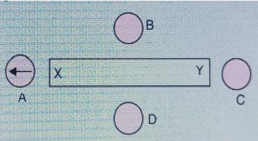 ""CBSE-Class-10-Science-Magnetic-Effects-Of-Electric-Current-2