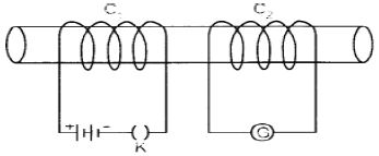 ""CBSE-Class-10-Science-Magnetic-Effects-Of-Electric-Current-5