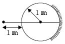 ""CBSE-Class-10-Science-NSO-Olympiad-MCQs-with-Answers-Set-A-2