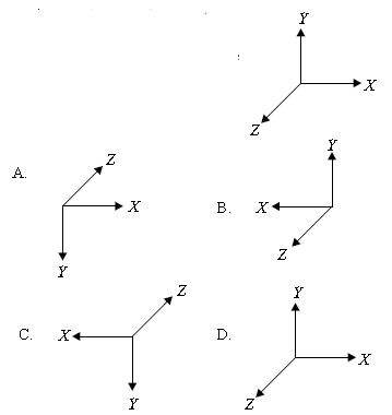 ""CBSE-Class-10-Science-NSO-Olympiad-MCQs-with-Answers-Set-A-4