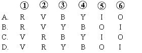 ""CBSE-Class-10-Science-NSO-Olympiad-MCQs-with-Answers-Set-C-10