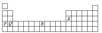 ""CBSE-Class-10-Science-NSO-Olympiad-MCQs-with-Answers-Set-C-17