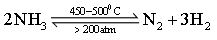 ""CBSE-Class-12-Chemistry-Ammonia-And-Phosphine-Notes-13