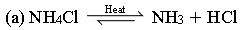 ""CBSE-Class-12-Chemistry-Ammonia-And-Phosphine-Notes-2