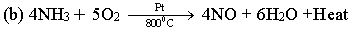 ""CBSE-Class-12-Chemistry-Ammonia-And-Phosphine-Notes-3