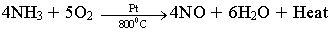 ""CBSE-Class-12-Chemistry-Ammonia-And-Phosphine-Notes-4