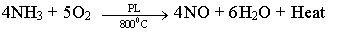 ""CBSE-Class-12-Chemistry-Ammonia-And-Phosphine-Notes-5