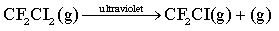 ""CBSE-Class-12-Chemistry-Ammonia-And-Phosphine-Notes-6