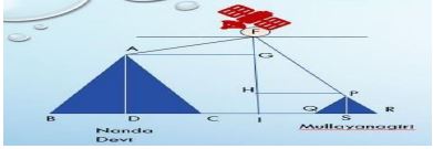 ""CBSE-Class-12-Mathematics-Inverse-Trigonometric-Functions-Worksheet-Set-A-1