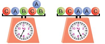 ""CBSE-Class-2-Mathematics-IMO-Olympiad-MCQs-with-Answers-Set-B