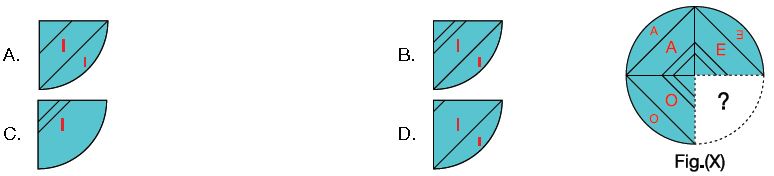 ""CBSE-Class-2-Mathematics-IMO-Olympiad-MCQs-with-Answers-Set-C-14