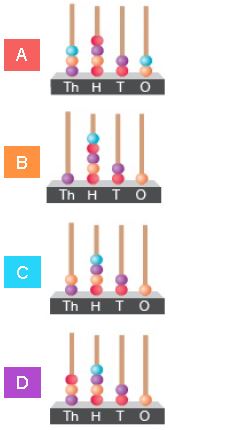 ""CBSE-Class-3-Mathematics-IMO-Olympiad-MCQs-with-Answers-Set-B-10