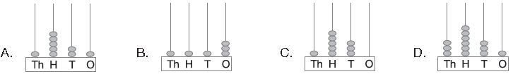""CBSE-Class-3-Mathematics-IMO-Olympiad-MCQs-with-Answers-Set-D-6