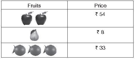 ""CBSE-Class-3-Mathematics-IMO-Olympiad-MCQs-with-Answers-Set-F-2