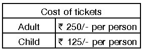 ""CBSE-Class-3-Mathematics-IMO-Olympiad-MCQs-with-Answers-Set-K-13