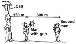 ""CBSE-Class-3-Science-NSO-Olympiad-MCQs-with-Answers-Set-I-11